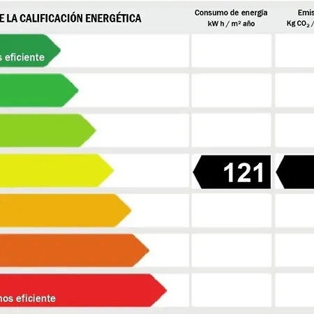 Fig Tree 8 Personas * Κάλπε